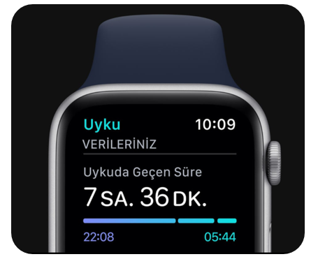 Apple Watch Series 6 GPS 40mm PRODUCT(RED) Alüminyum Kasa ve PRODUCT(RED) Spor Kordon 4