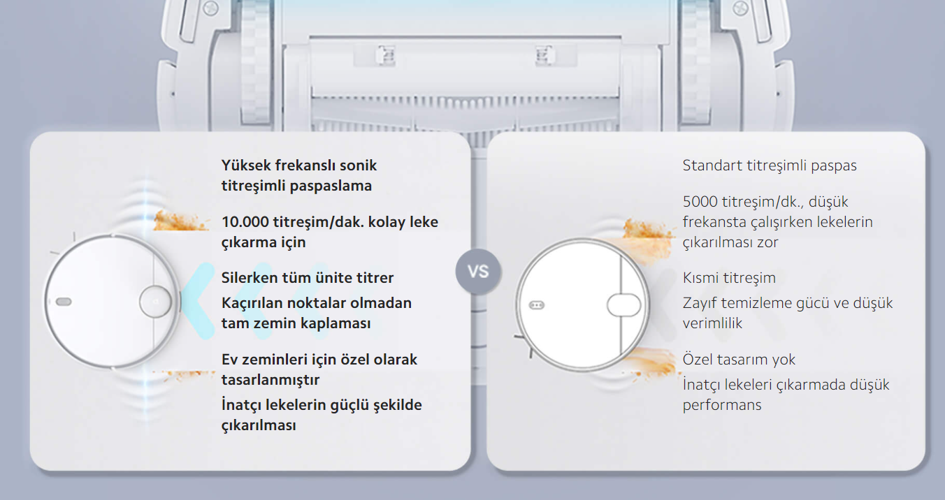 Mi Robot Vaccum-Mop 2 Pro Robot Süpürge Siyah 3