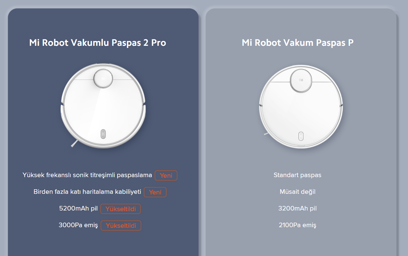 Mi Robot Vaccum-Mop 2 Pro Robot Süpürge Siyah 8