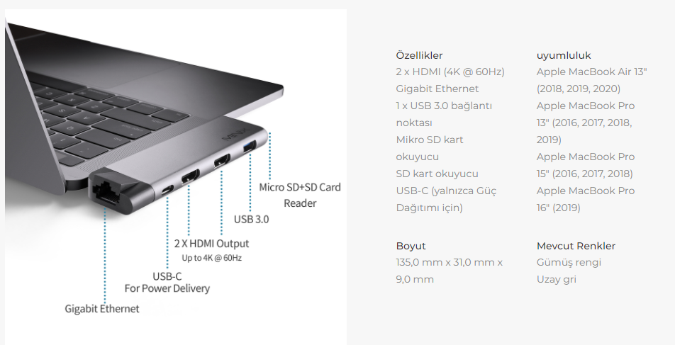 Minix Harici USB-C Port Çoklayıcı Uzay Gri 6