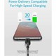 Anker PowerLine III USB-C To USB-C 1.8Mt Kablo